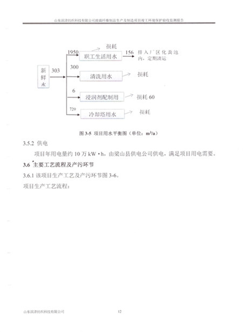 体育手机版官网